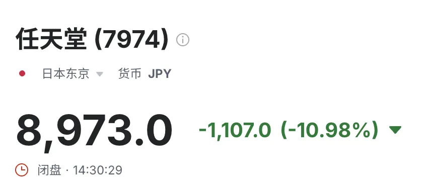 Nintendo market price drop